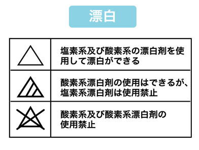 漂白の洗濯表示