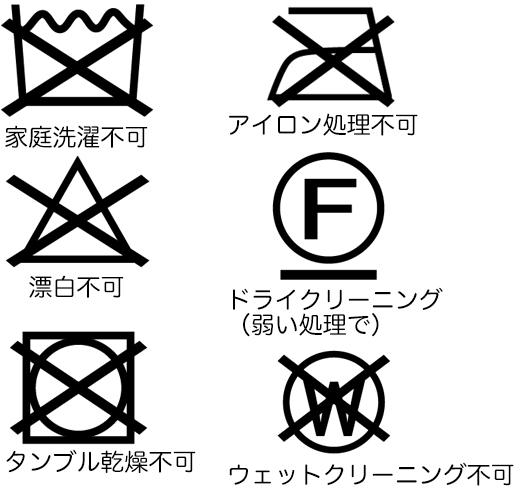 洗濯表示