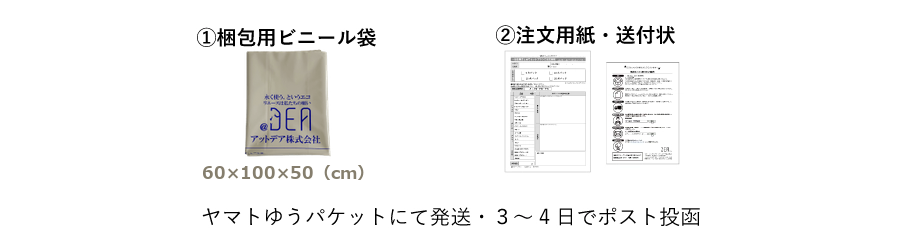 集荷キット内容物