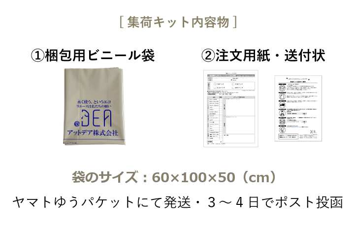 集荷キット内容物