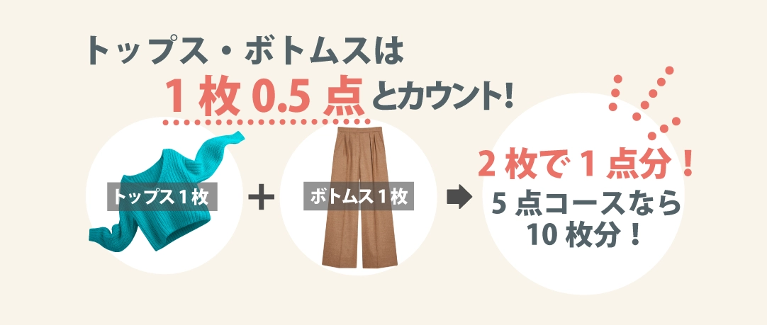 トップス・ボトムスは1枚0.5点とカウント！5点コースなら10枚分！