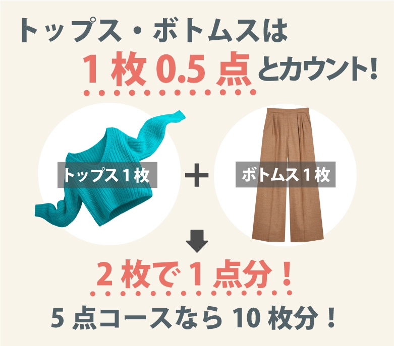 トップス・ボトムスは1枚0.5点とカウント！5点コースなら10枚分！