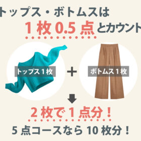 宅配クリーニングは単品?パック?本当にお得な使い分け