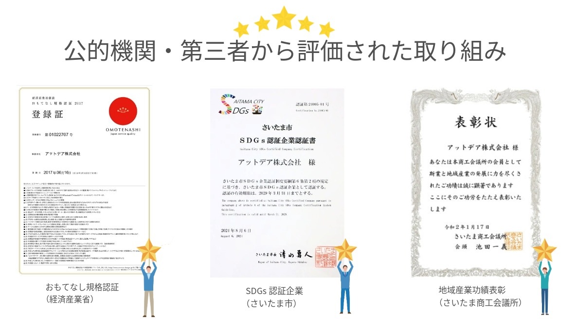 第三者機関からの認証・表彰実績