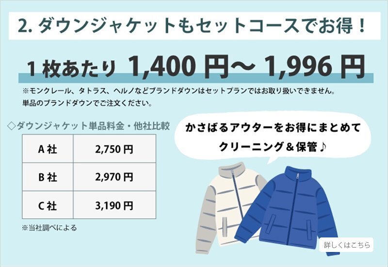 点数換算による料金の案内例。比較欄は作成時の参考情報で、現在の他社料金を示すものではありません。