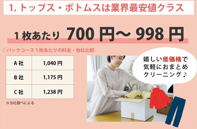 セット利用の料金比較を示す案内図。図中の金額ではなく、現在の公式料金表をご確認ください。